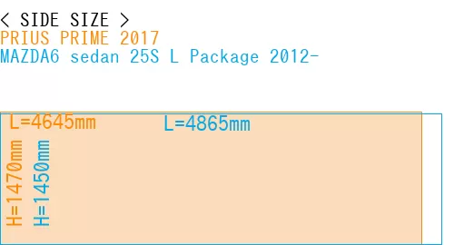 #PRIUS PRIME 2017 + MAZDA6 sedan 25S 
L Package 2012-